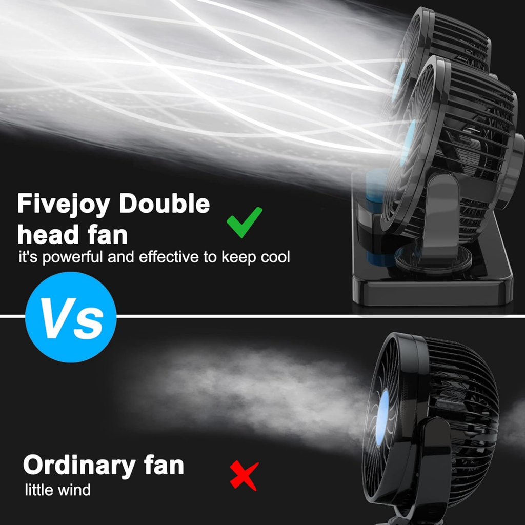 Ventilador Doble 360° para Auto | Doble Cabezal Giratorio